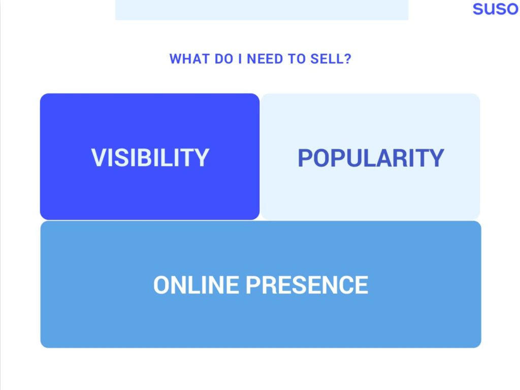 Slide 6 from the Warwick Business School online presence talk