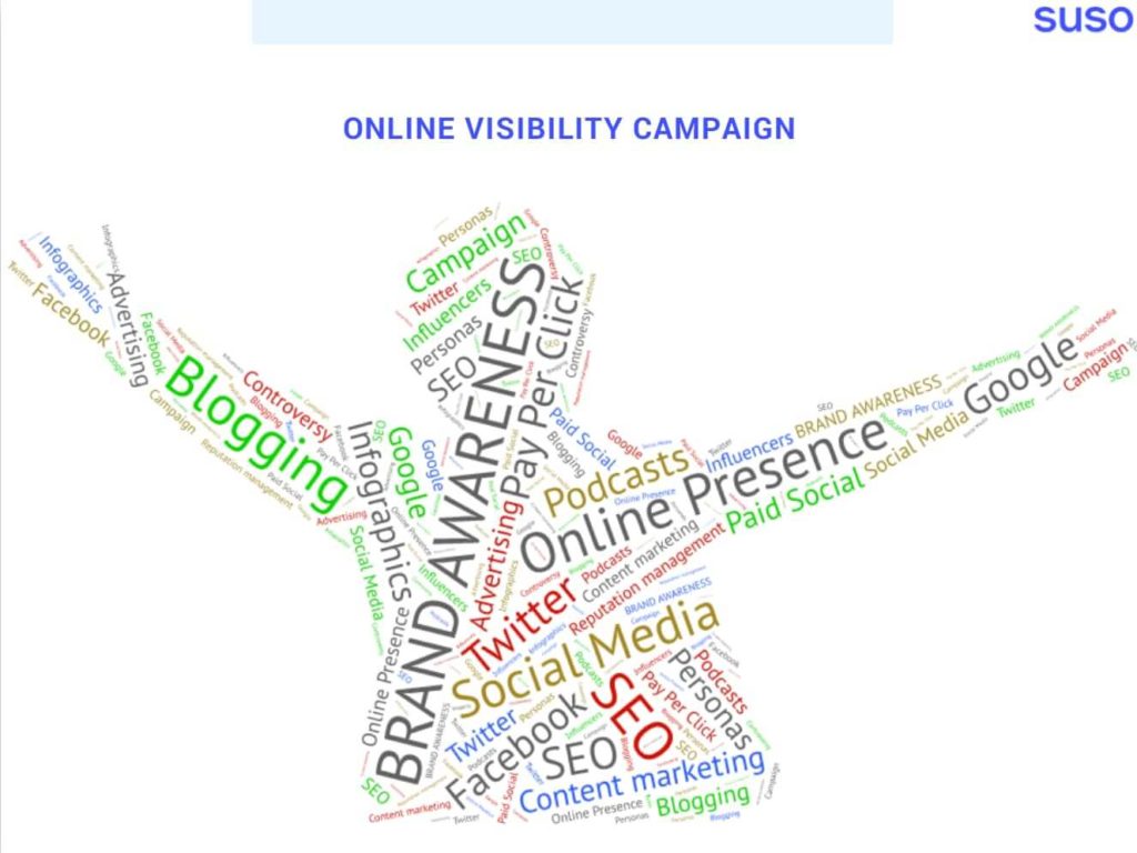 Slide 9 from the Warwick Business School online presence talk