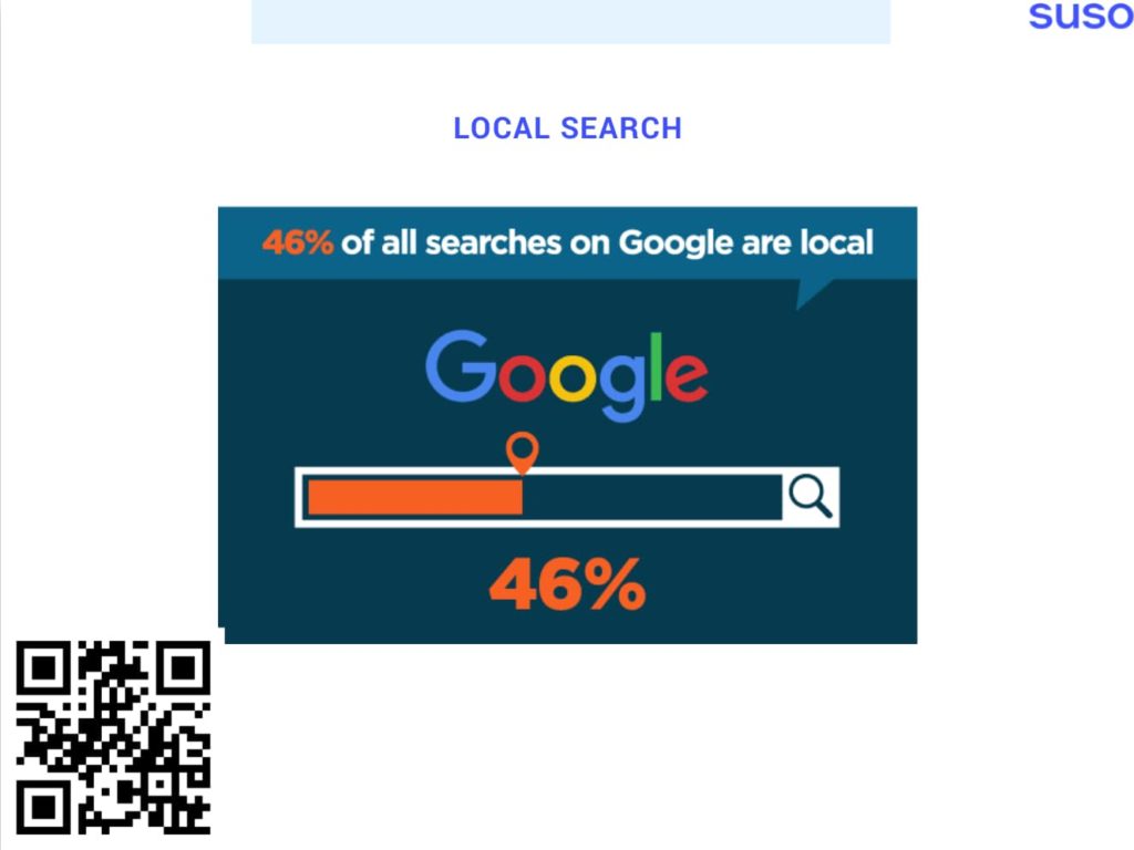 Slide 37 from the Warwick Business School online presence talk